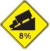 HILL symbol with Percent Grade